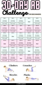 30-Day Ab Challenge For Beginners (GREAT With Intermittent Fasting ...