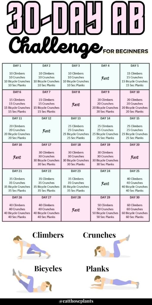 30 day 2024 ab challenge advanced