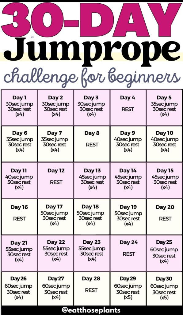 30 Day Jumprope Workout Challenge For Beginners EASY