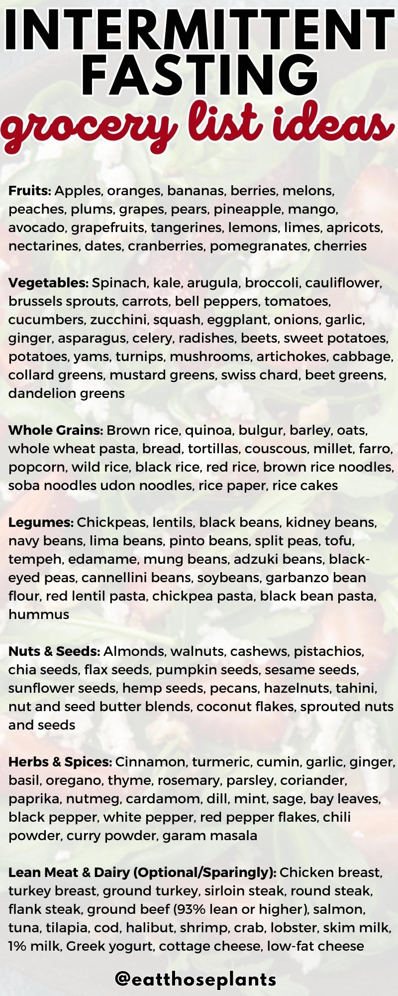 intermittent fasting grocery list beginners